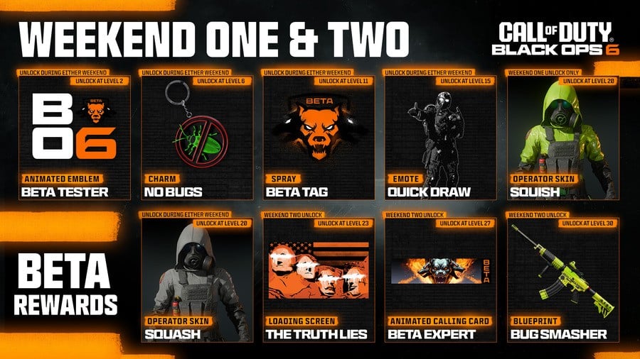 Call of Duty: Black Ops 6 Beta: Start Times, How to Access, and Rewards Guide 2